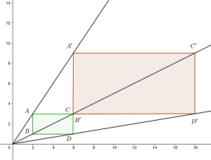 zentrische Streckung 2