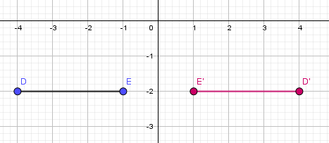 Symmetrie des Segments DE