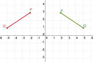 Symmetrie des Segments PQ