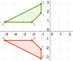 Vieleck und Symmetrie