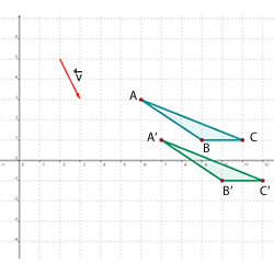 Verschiebung eines Dreiecks