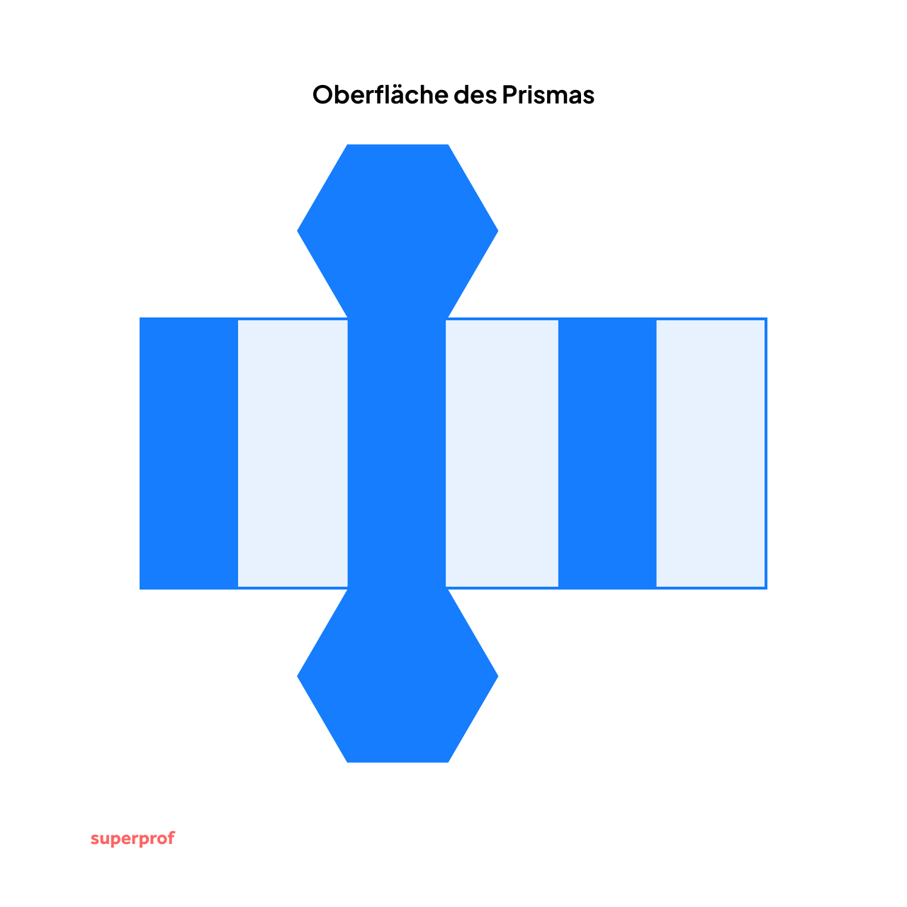 Grafik Oberfläche eines Prismas