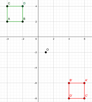 Symmetrisches Quadrat
