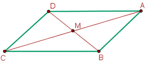 Parallelogramm mit Eckpunten und angegebenen Mittelpunkten