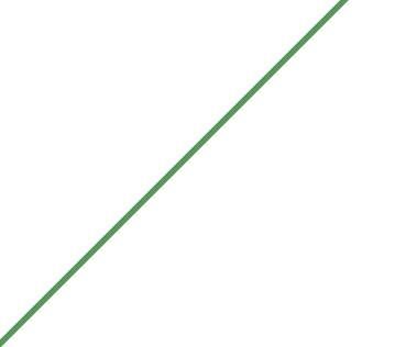 Una recta comprende infinitos puntos