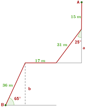 Aufgabe zu rechtwinkligen Dreiecken und trigonometrischen Funktionen 