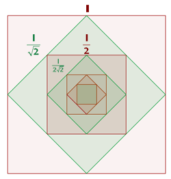 Grafische Darstellung der Rechenaufgabe mit Quadraten