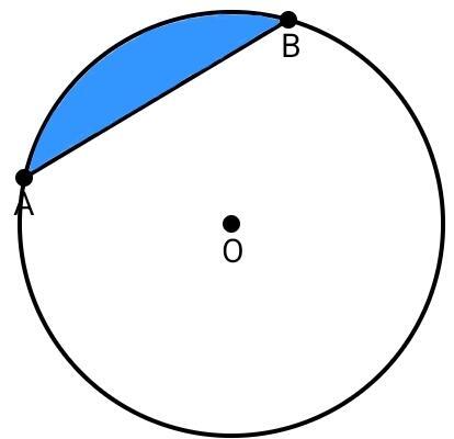 Segmento circular 