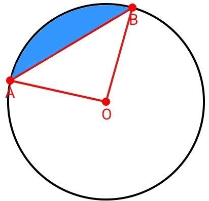 Triángulo correspondiente al segmento circular