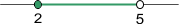 Aufgabe 6 Intervall 2
