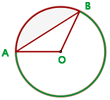 Área de un segmento circular