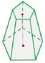 Tronco de una pirámide