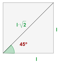 Representación gráfica diagonal triángulo