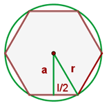 Hexagono inscrito