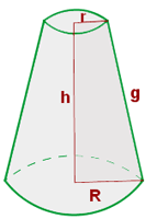 Formula de areay volumen del tronco del cono
