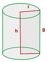 Formula de area y volumen del cilindro