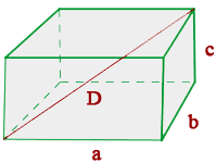 Área y volumen del cubo y ortoedro