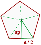 Area de un pentagono