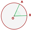 Ángulo central representación gráfica 