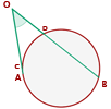 Ángulo exterior con un lado secante y otro tangente a la circunferencia representación gráfica 