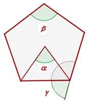 Ángulos en un polígono regular representación gráfica 