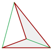 ejemplo de concavo representación gráfica 