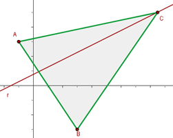 Triángulo isósceles en el plano cartesiano y recta que pasa por un vértice