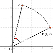 Ejercicios interactivos de giros
