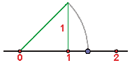 construccion de raiz de dos