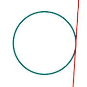 Ejercicios interactivos de posiciones relativas de circunferencias