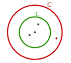 Ejercicios interactivos de posiciones relativas de circunferencias