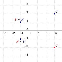 Simétricos respecto a la abscisa de A', B', C'