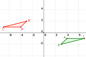 Simetría de triángulos