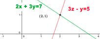 Sistema compatible determinado