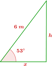 Ejemplo de triángulo rectángulo y funciones trigonométricas 