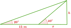 Triangulo representando un rio