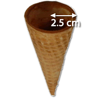 Volumen de un cono de helado representación gráfica