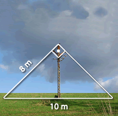 Grafica de problema por Pitagoras con antena parabolica y cables