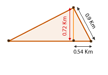 teorema del cateto 15