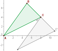 transformada de triángulos 