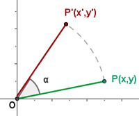 giro con centro en el origen