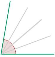 Ejemplo de división de angulos representación gráfica