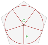 circunferencia inscrita