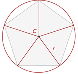 circunferencia circunscrita