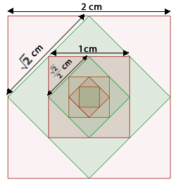 Problemas interactivos: progresiones aritmeticas y geometricas