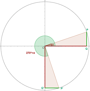 angulos que difieren 270º