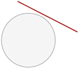 Resumen de circunferencia y círculo