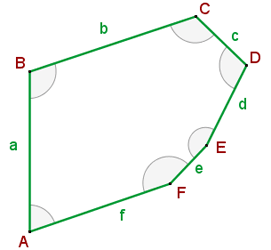 Polígonos semejantes