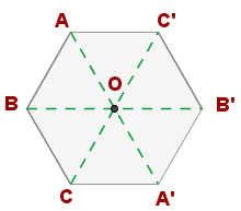 Figura en la que se muestra al centro O como centro de simetría