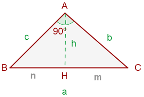 grafica de triangulo con teorema de la altura 